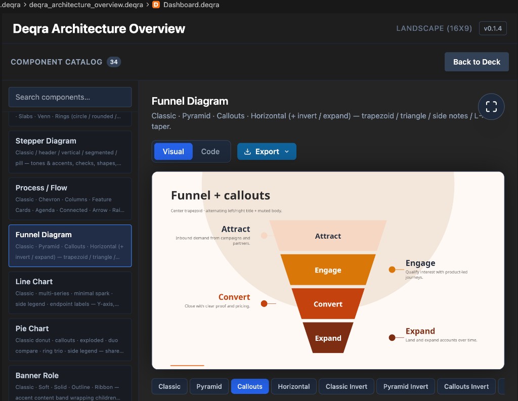 Component Catalog — browse layouts with live previews
