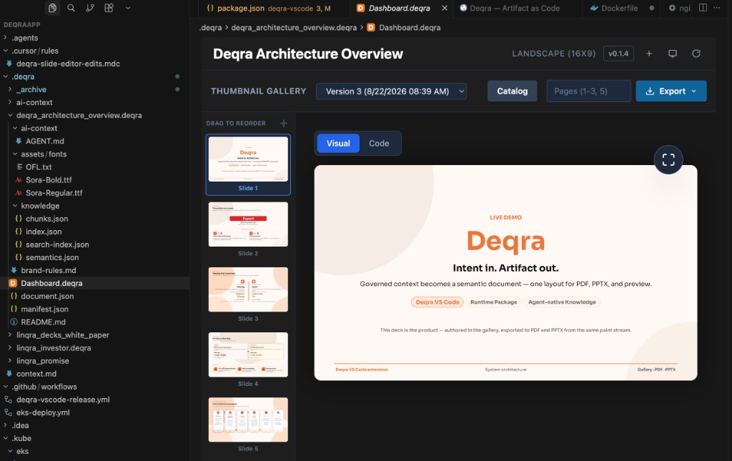 Slide gallery — open Presentation.deqra for thumbnails, preview, and export